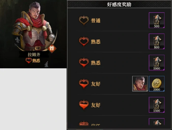 军团战打法攻略