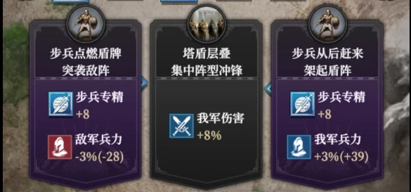 军团战打法攻略