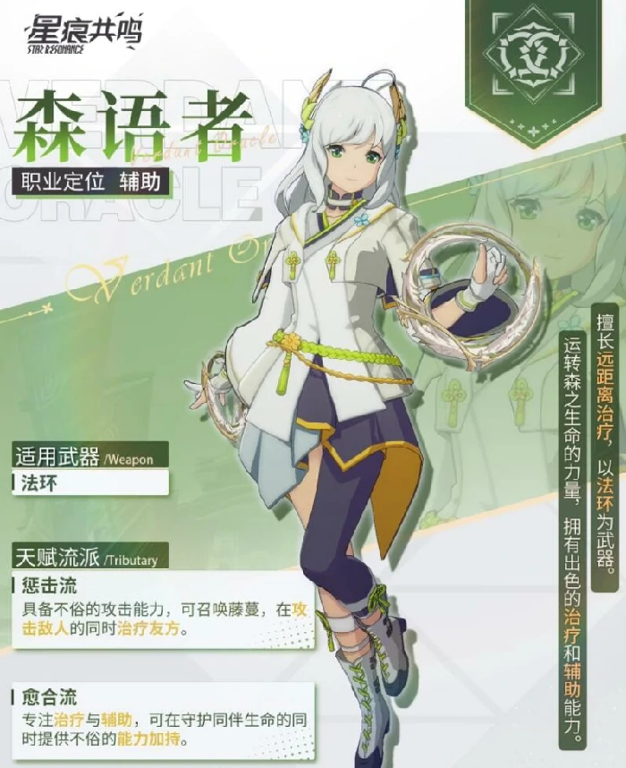 辅助阵容推荐