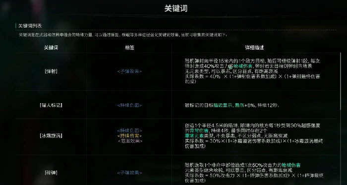 MP5熊来了介绍