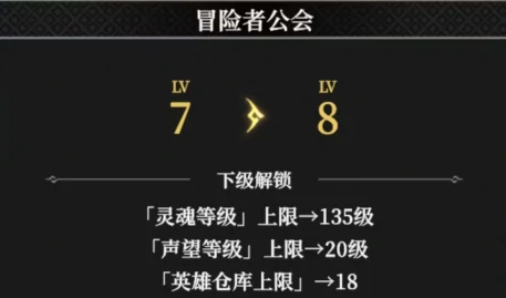 冒险者公会