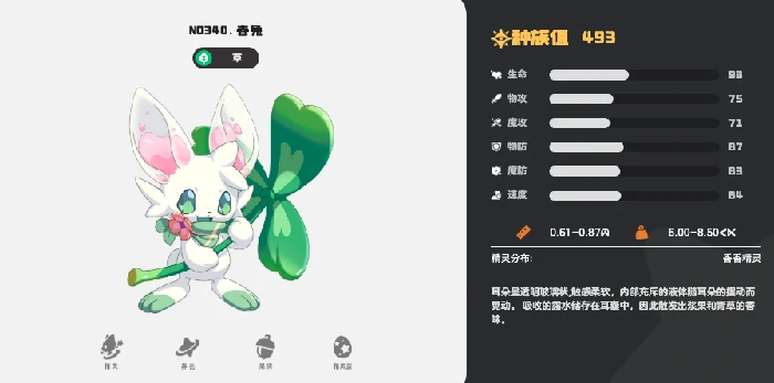 春兔精灵介绍