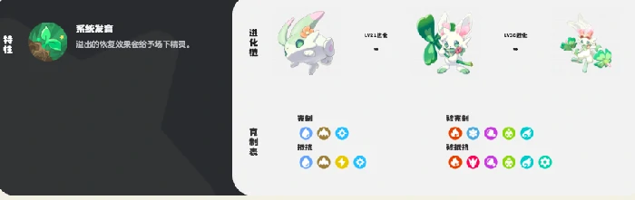 春兔精灵介绍