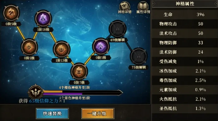 祭祀技能加点推荐