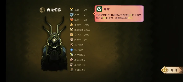 青铜猎手思路介绍