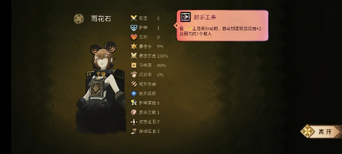 青铜猎手思路介绍