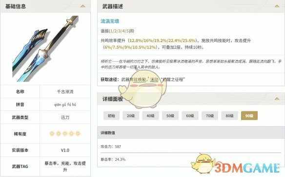 卡提希娅武器类型介绍