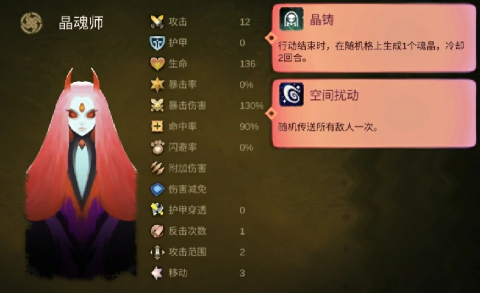 Boss隐藏成就攻略