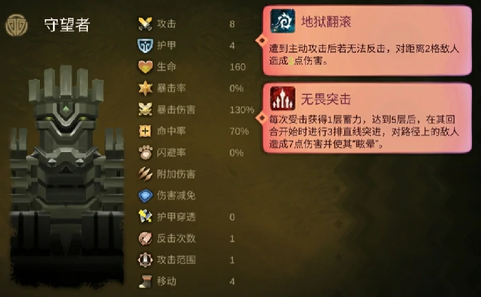 Boss隐藏成就攻略