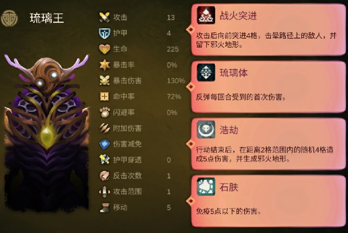 Boss隐藏成就攻略