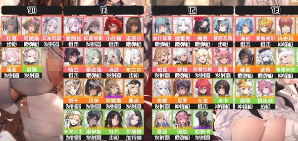 竞技场打法攻略