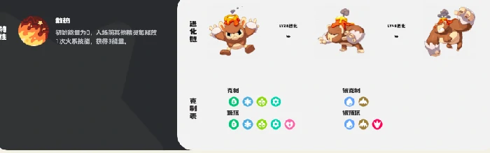 飞炮猴介绍