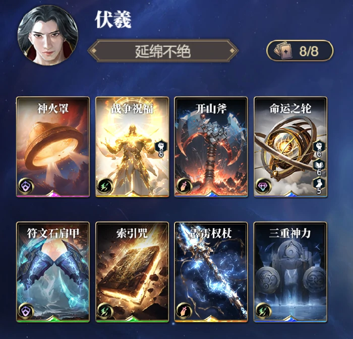 人皇伏羲