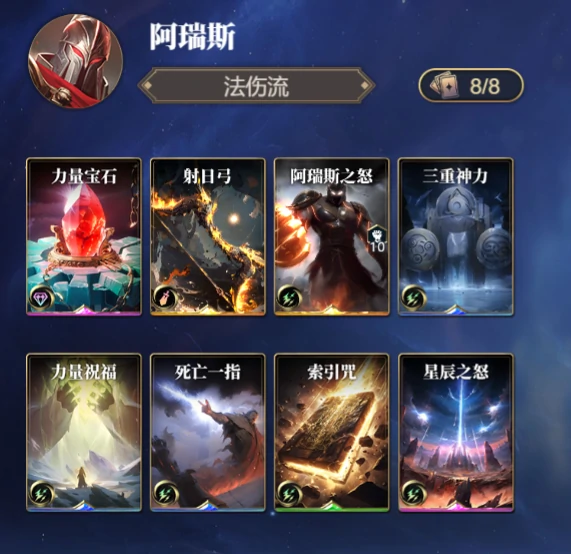 阿瑞斯