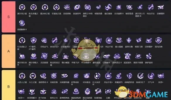 s14海克斯强度排行