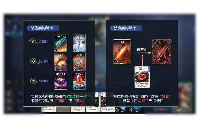 游戏玩法详解