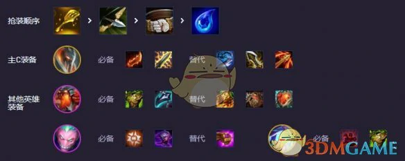 s14战地九五阵容推荐
