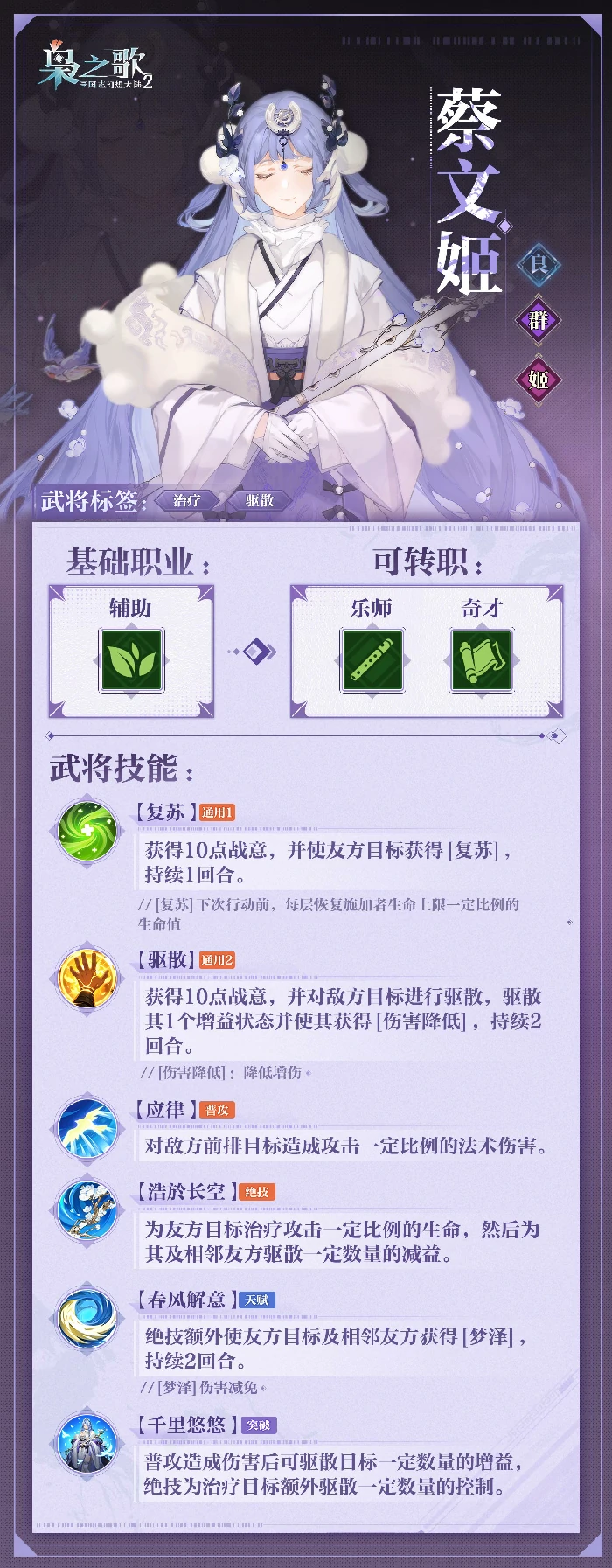 蔡文姬角色介绍