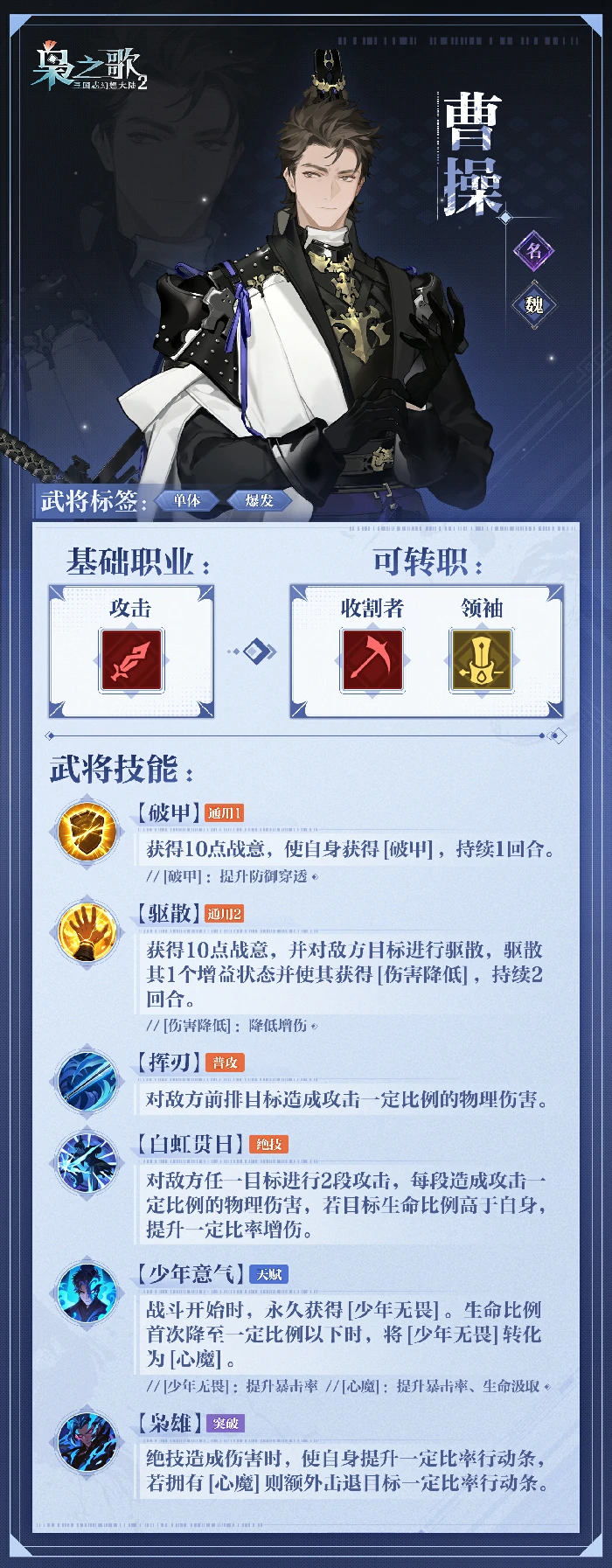 曹操角色介绍