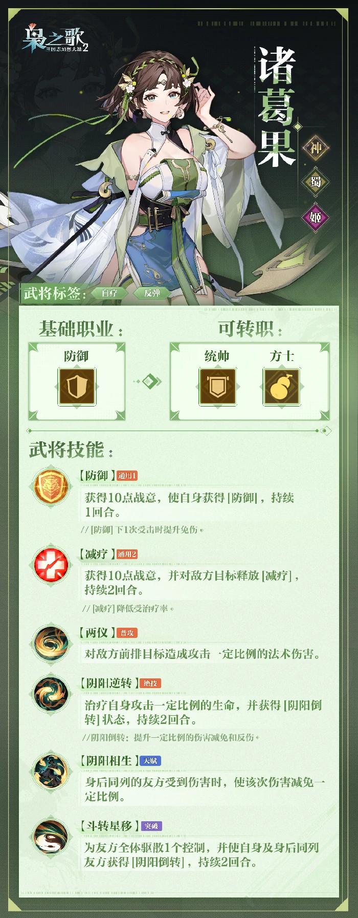 诸葛果角色介绍