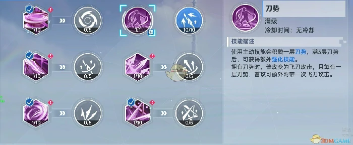 疾刃职业介绍