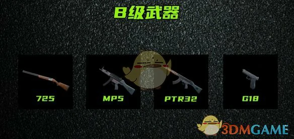 s4赛季枪械强度排行榜一览