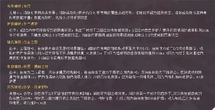 奥菲利娅技能介绍