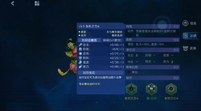 罗萨尔强度介绍