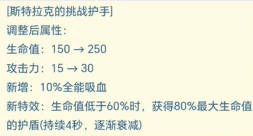 14.5版本装备更新爆料一览