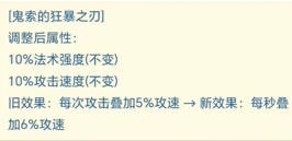 14.5版本装备更新爆料一览