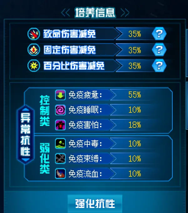 混沌魔眼耶里梅斯技能介绍