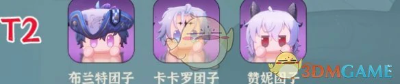 团子强度排行