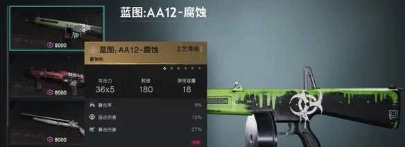 AA12腐蚀配装推荐