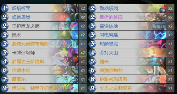 迷你包火龙摩尔萨卡组代码分享