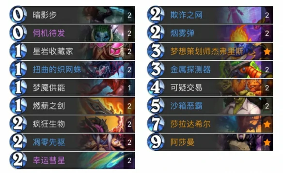 迷你包首日标准卡组大全分享