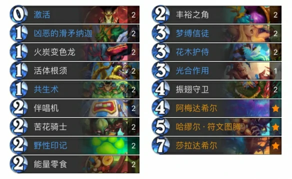 迷你包首日标准卡组大全分享