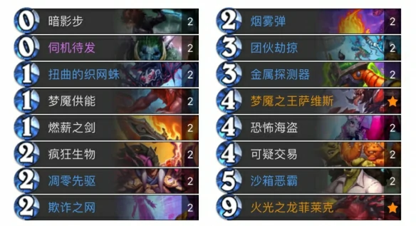 迷你包首日标准卡组大全分享