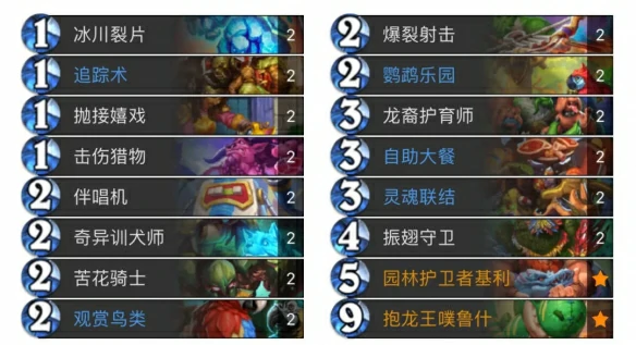 迷你包首日标准卡组大全分享