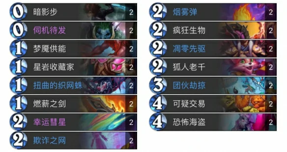 迷你包首日标准卡组大全分享