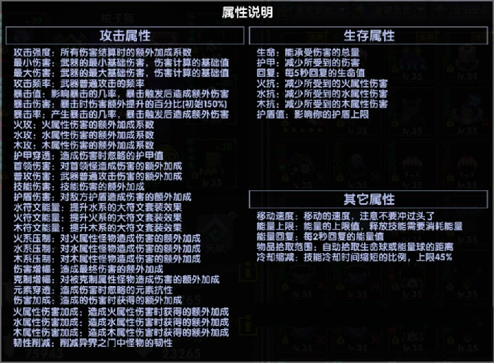 忍者新手攻略