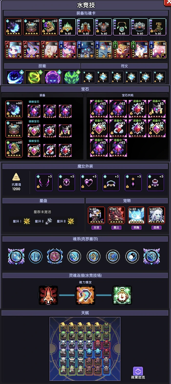 游侠新手攻略