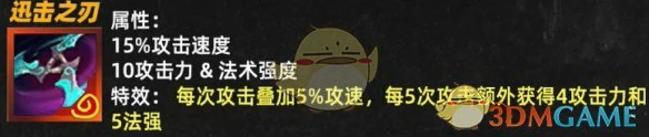 迅击之刃属性效果一览