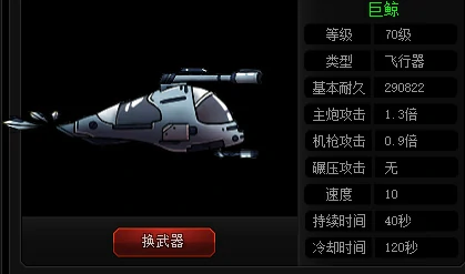 载具实力排行一览