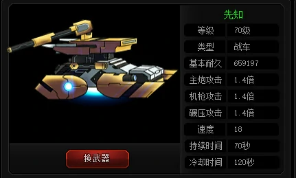 载具实力排行一览
