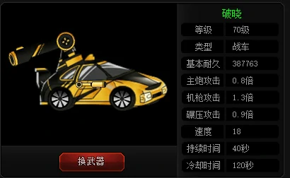 载具实力排行一览