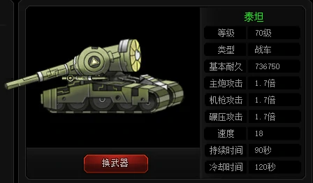 载具实力排行一览