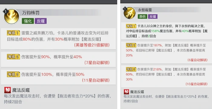 卡洛儿