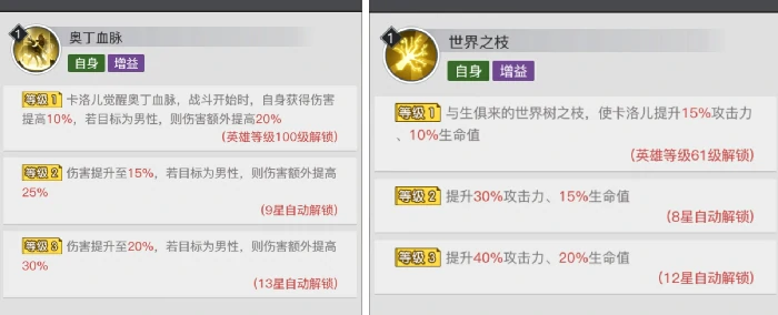 卡洛儿