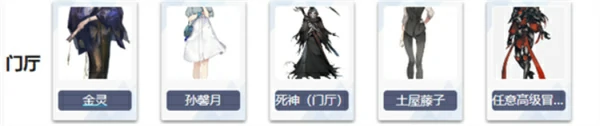 角色摆放位置教学