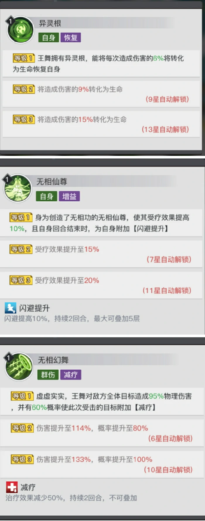 王舞